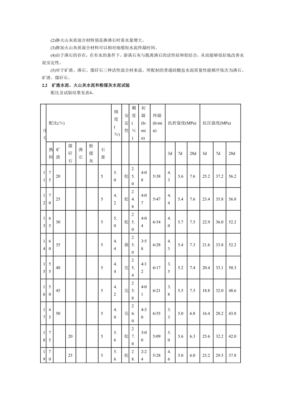 不同的混合材对水泥性能的影响不同.doc_第3页