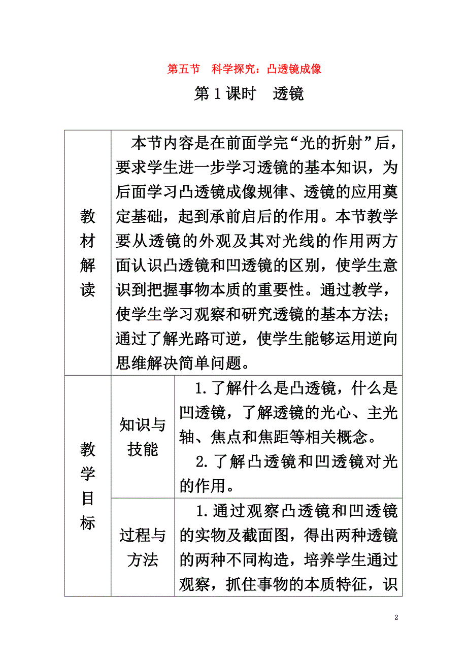 八年级物理全册4.5科学探究：凸透镜成像（第1课时）教案（新版）沪科版_第2页