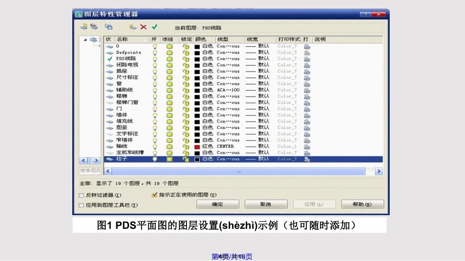 AutoCAD科技馆PDS及闭路电视平面图绘制实用教案_第4页