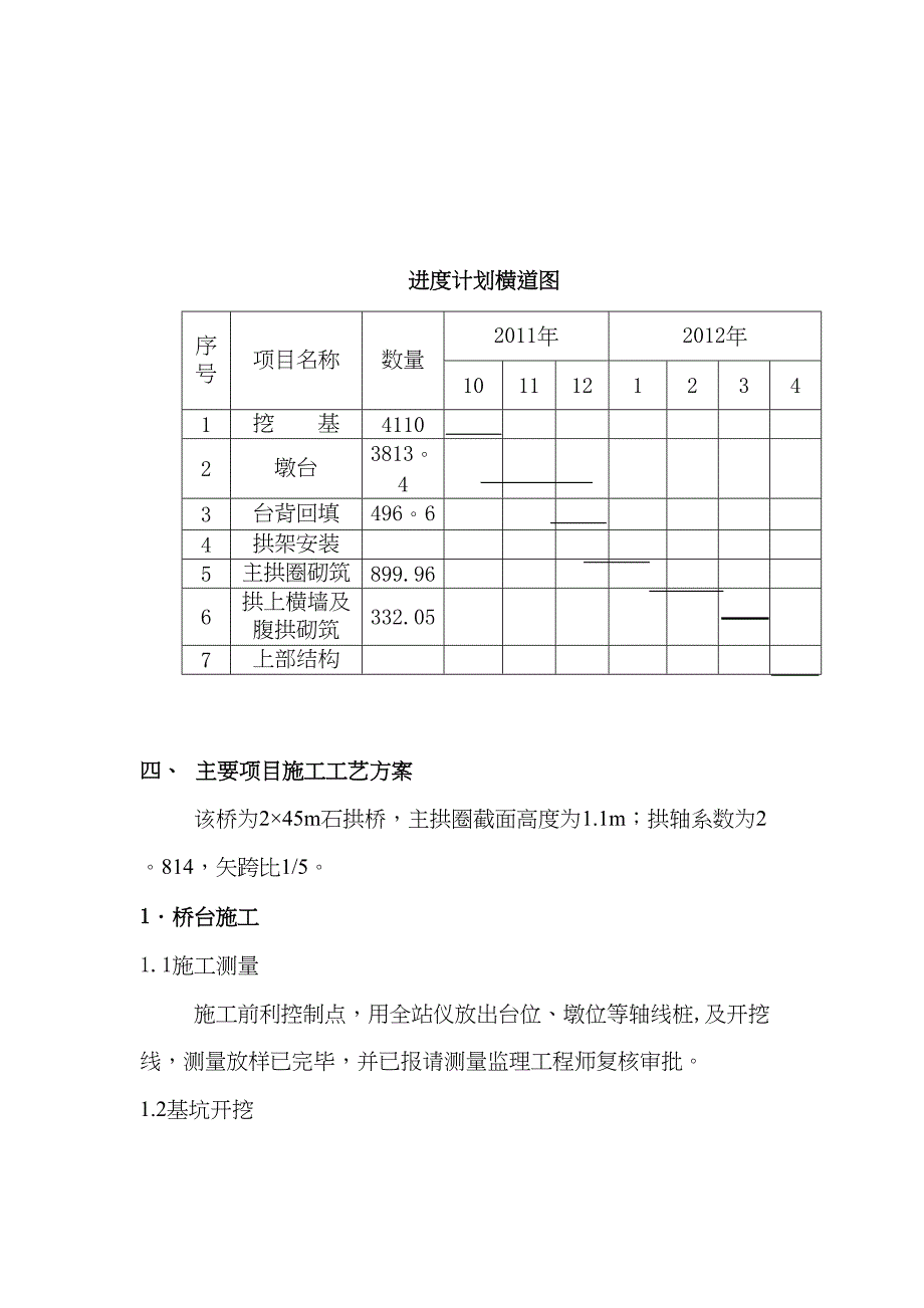 【施工管理】石拱桥施工技术方案(DOC 11页)_第2页