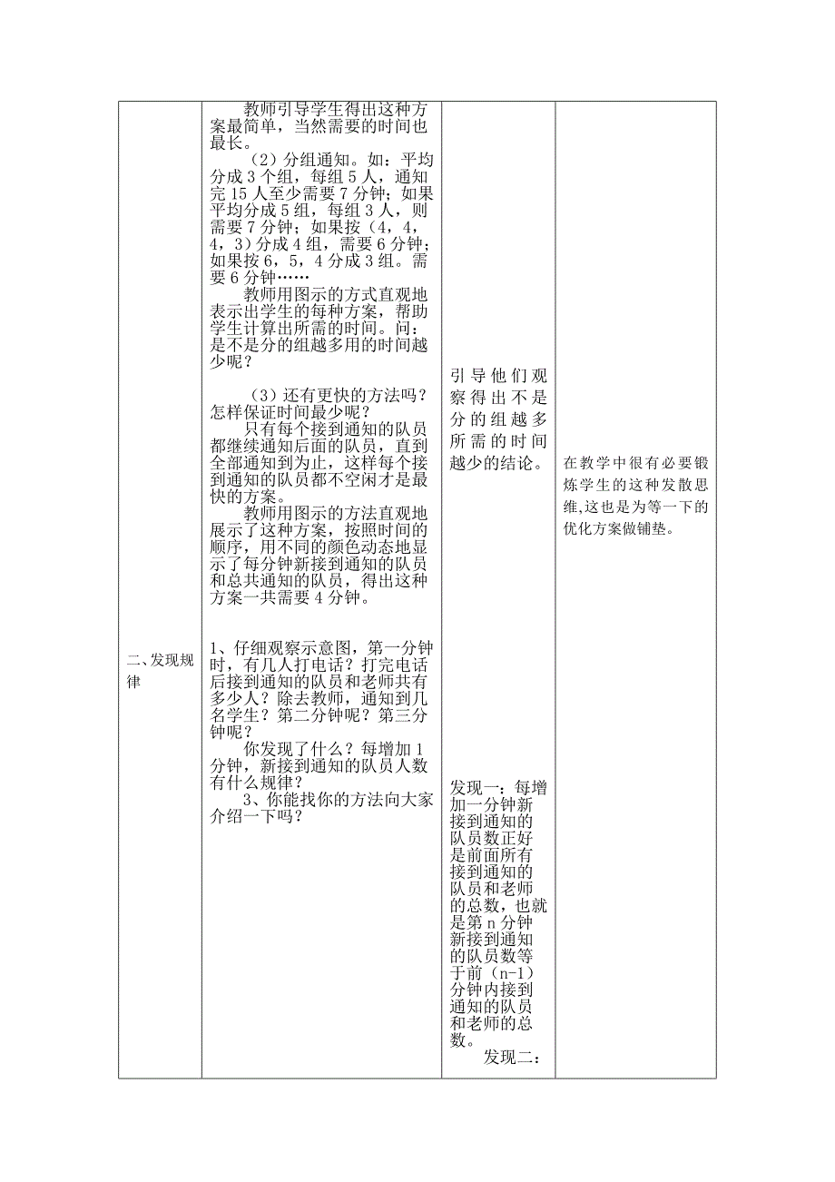 人教版五年级下《打电话》教学设计_第2页