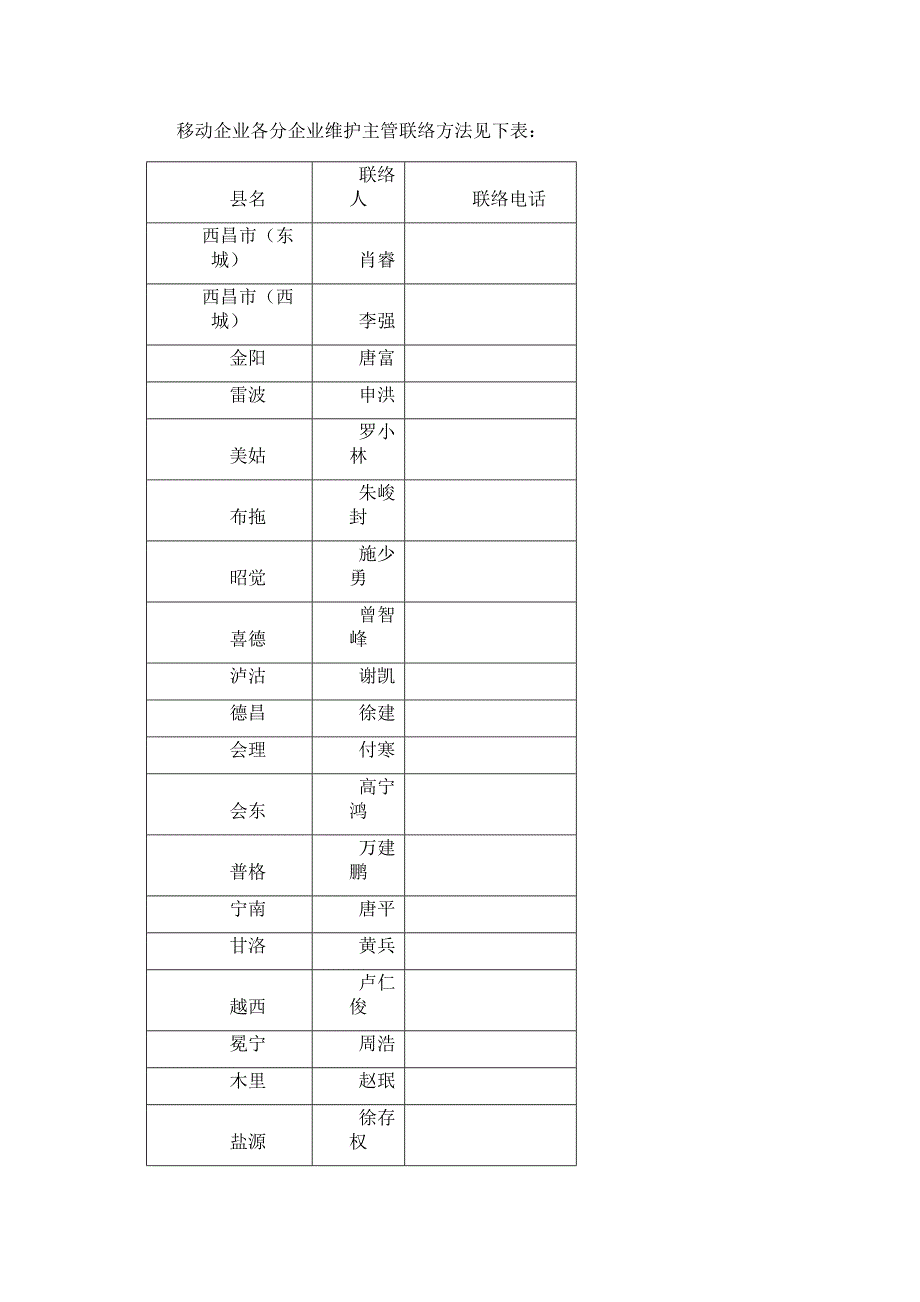 售后维护保障专项方案.docx_第2页