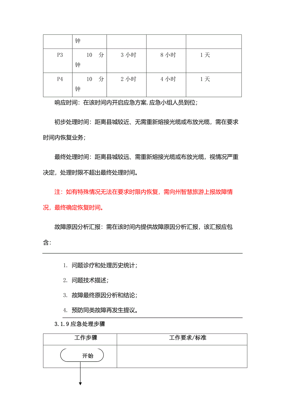 售后维护保障专项方案.docx_第5页