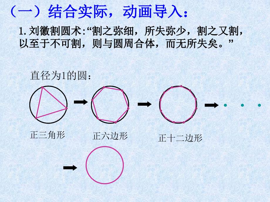 高中数学数列极限课件_第3页