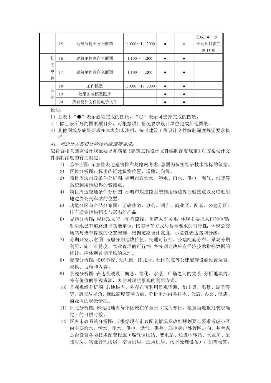 概念性方案设计任务书(综合)_第5页