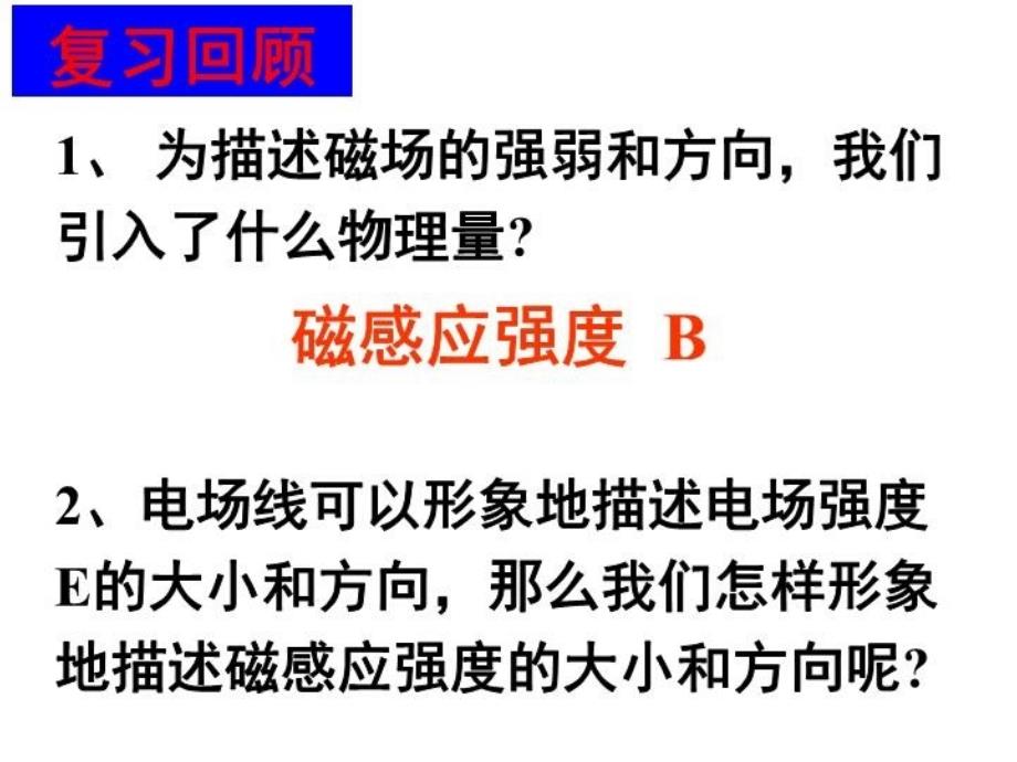 最新大奖赛几种常见的磁场PPT课件_第3页