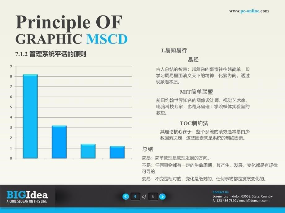 浅析管理系统平话含义.ppt_第5页