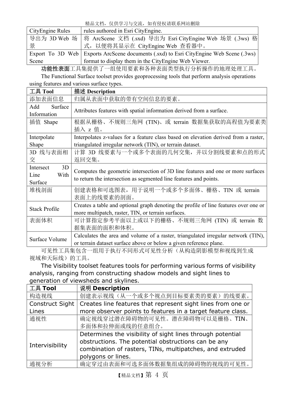 arctoolbox工具简介_第4页