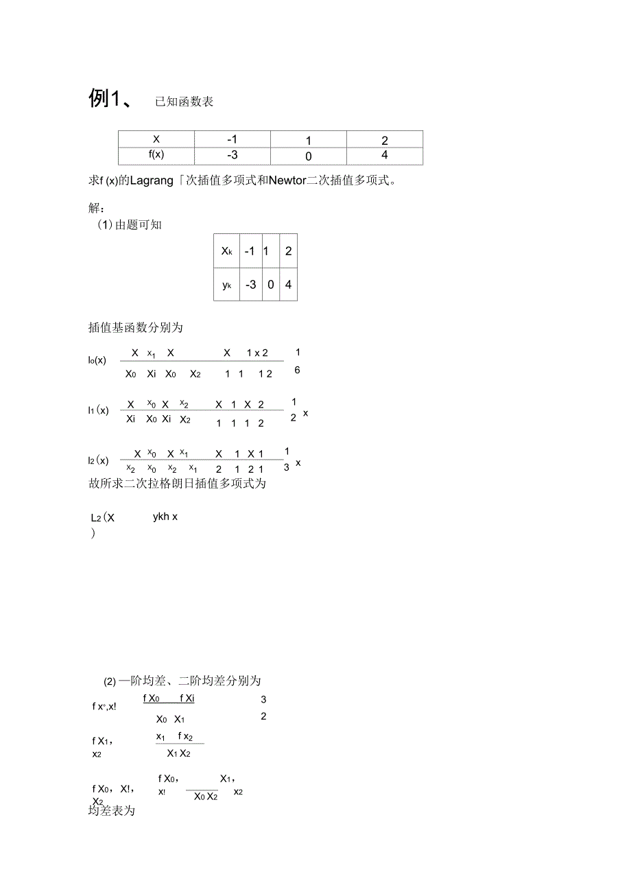 数值分析整理版试题及答案_第1页