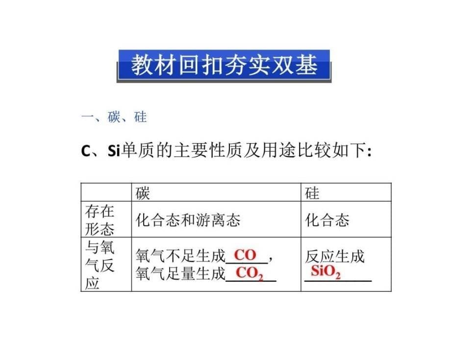 最新化学高考一轮复习第4章第1节无机非金属材料的._第5页