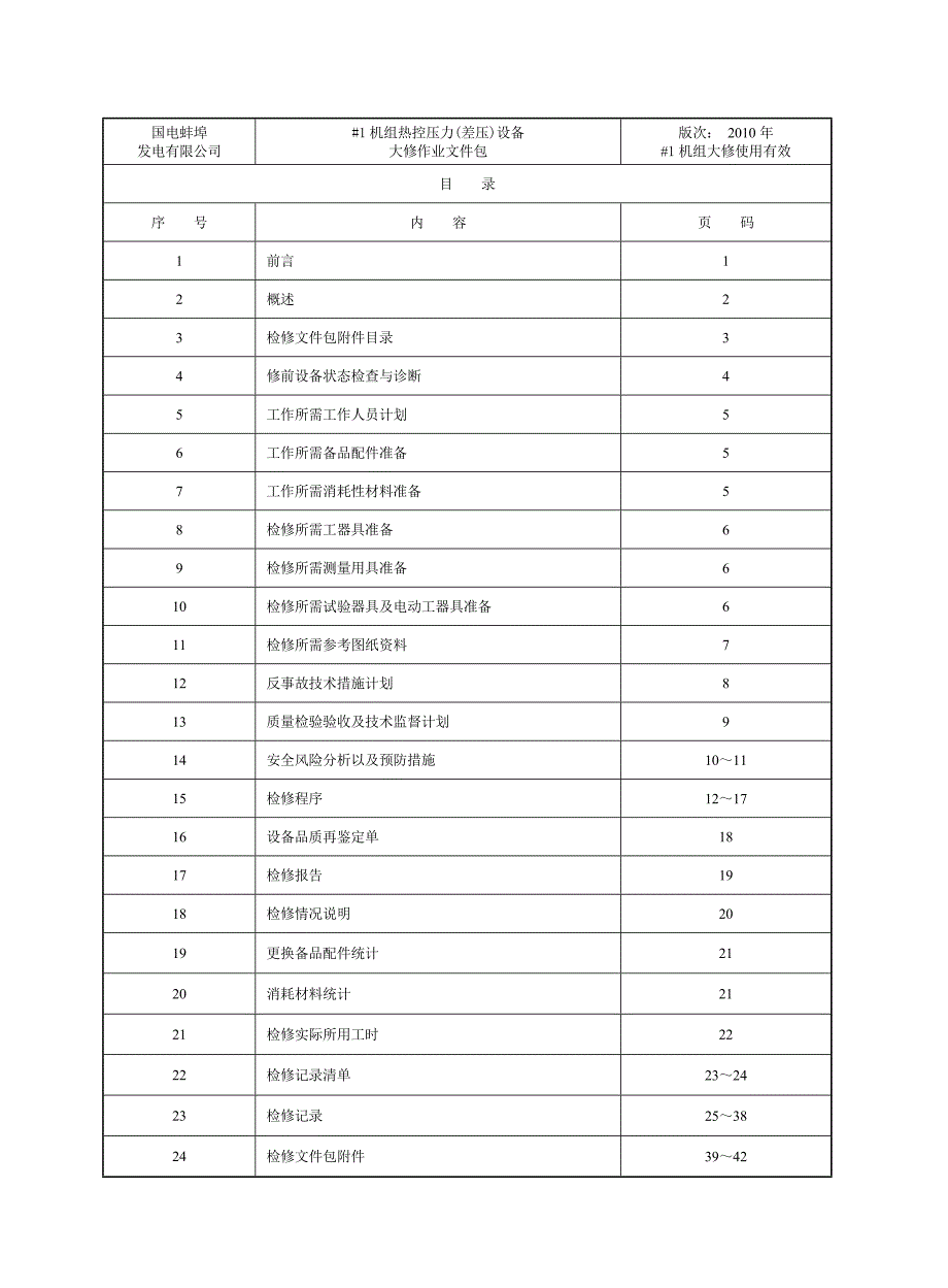 热控压力(差压)设备检修作业包(B标段).doc_第2页