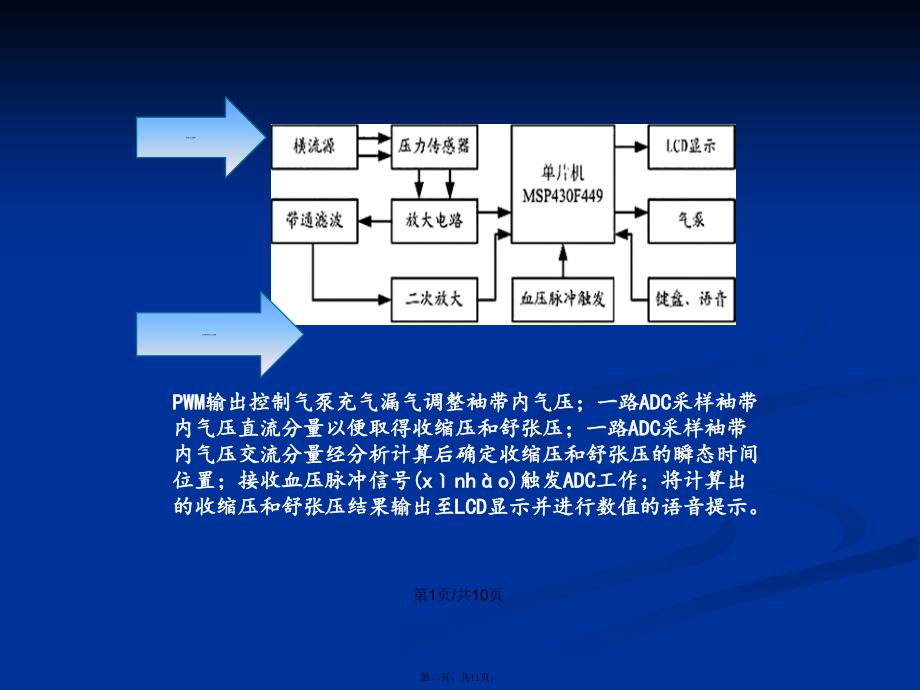 电子血压计工作原理及设计学习教案_第2页