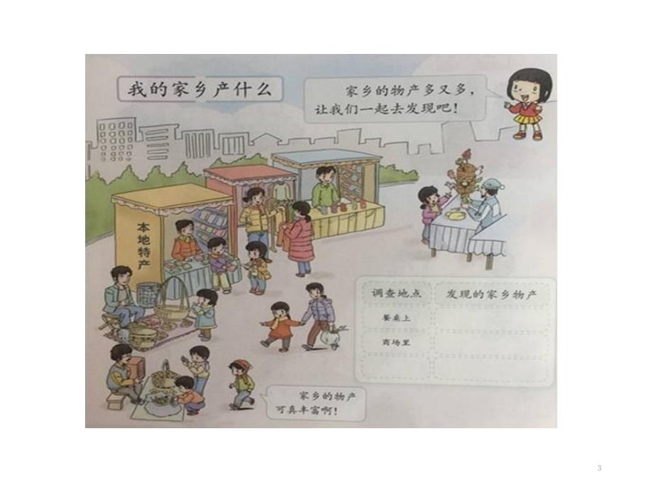 二年级上册道德与法治14家乡物产养育我人教部编版共22张PPT幻灯片_第3页