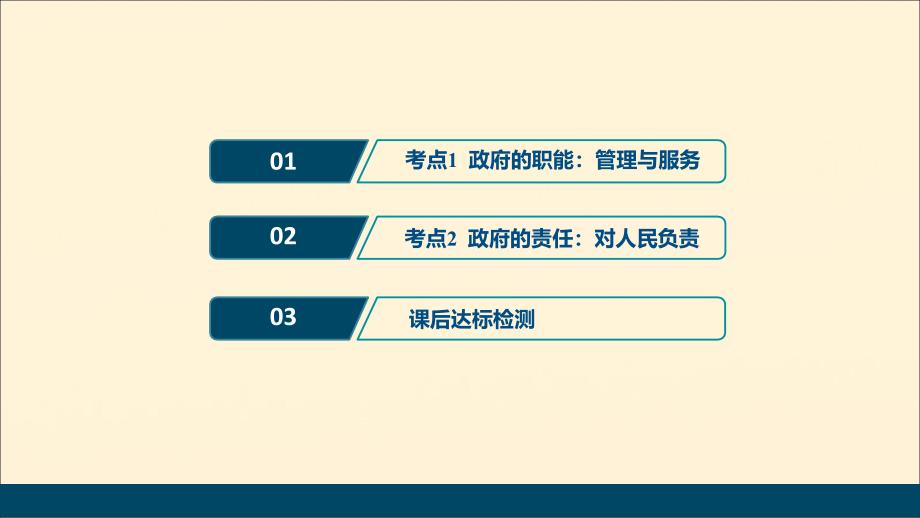 （浙江选考）2021版新高考政治一轮复习 第二单元 为人民服务的政府 1 第三课 我国政府是人民的政府课件（必修2）_第2页