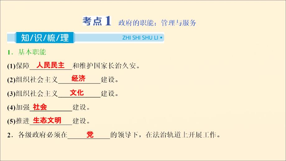 （浙江选考）2021版新高考政治一轮复习 第二单元 为人民服务的政府 1 第三课 我国政府是人民的政府课件（必修2）_第4页