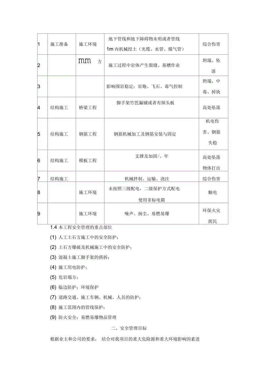 城市道路改建组织设计_第4页