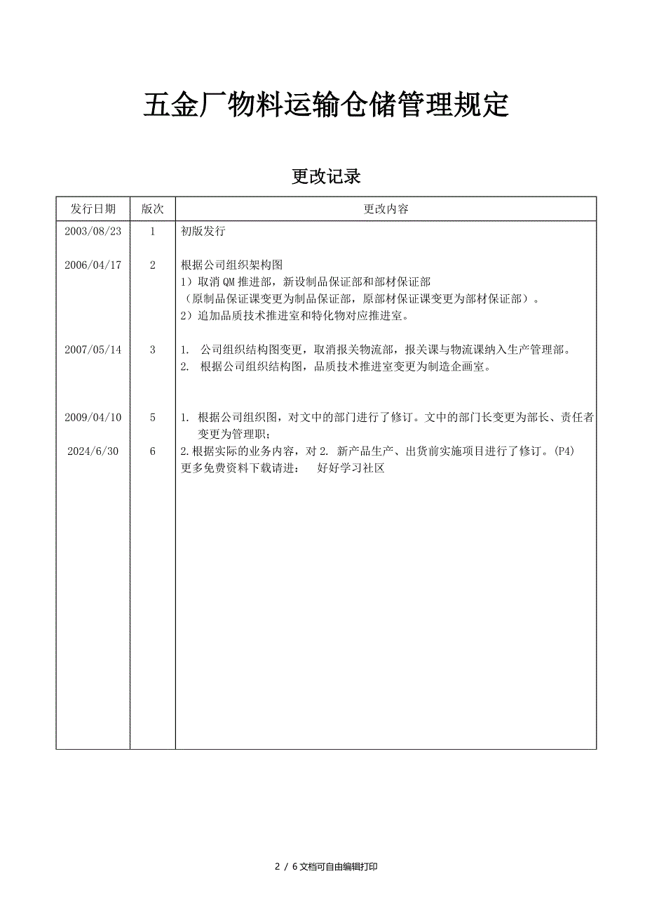 五金厂物料运输仓储管理规定_第2页