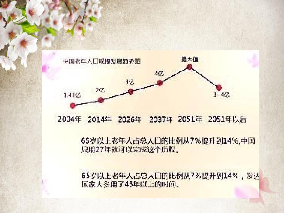 老年公寓营销策划书_第1页