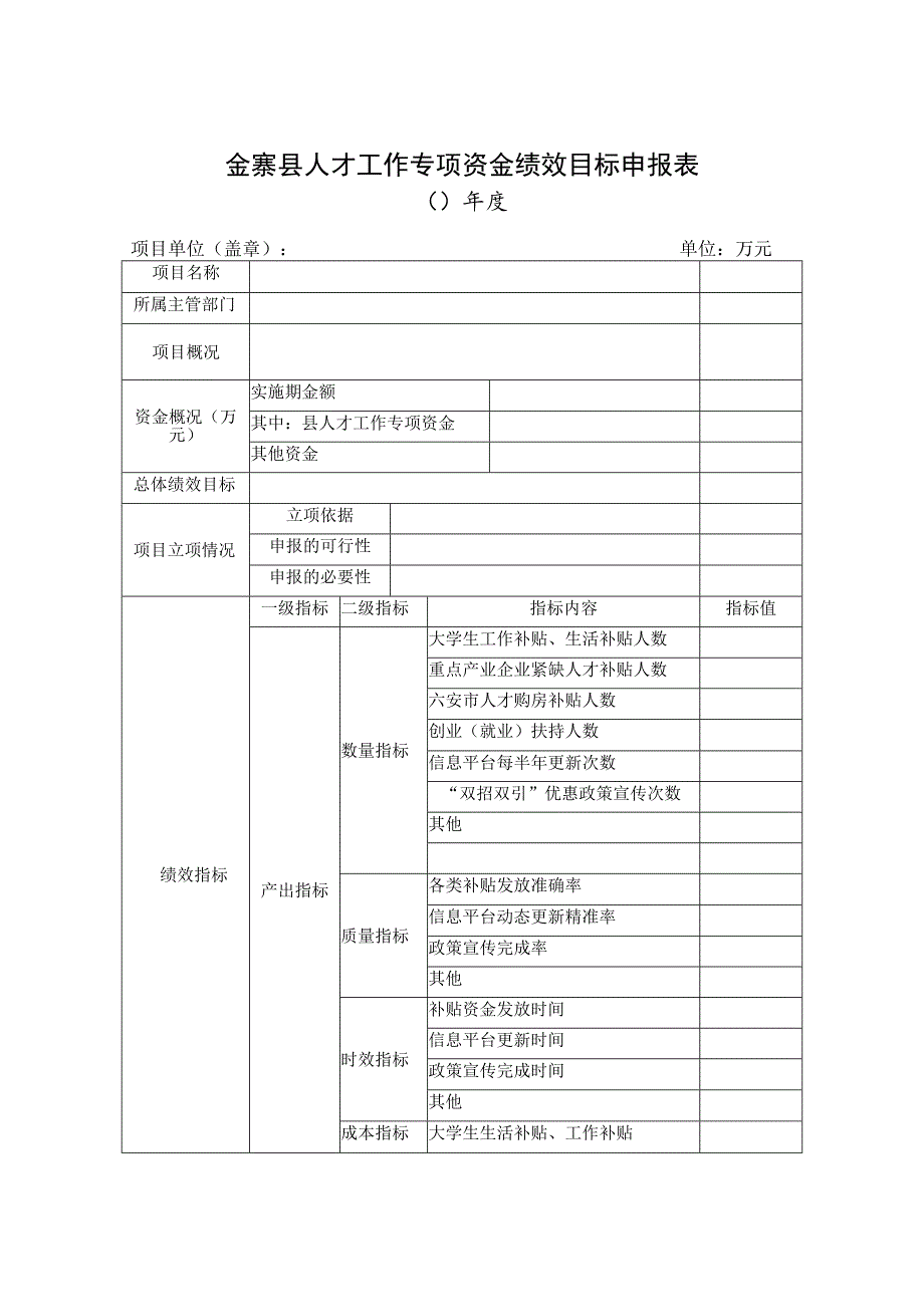 金寨县人才工作专项资金绩效目标申报表_第1页