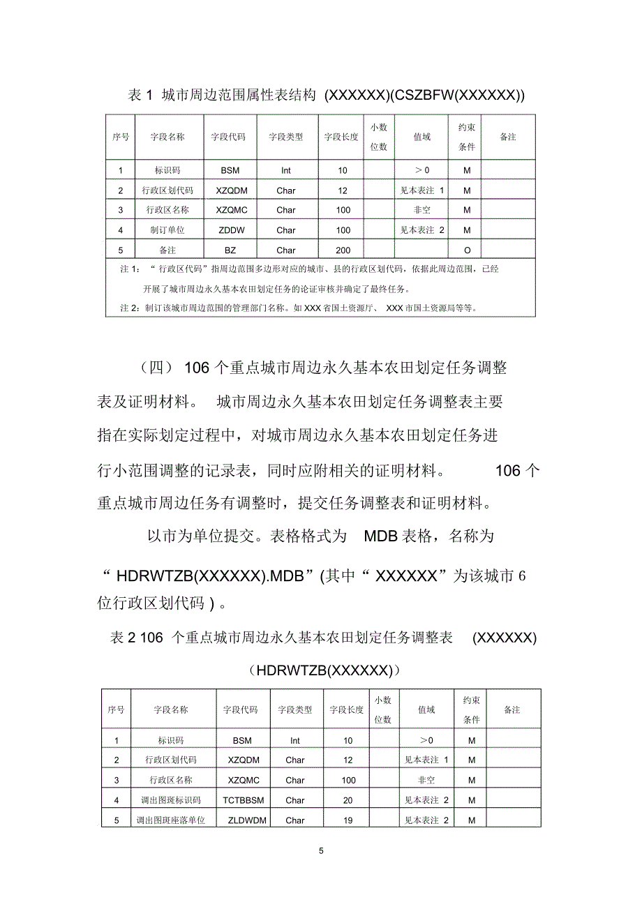 基本农田数据库成果汇交要求_第5页