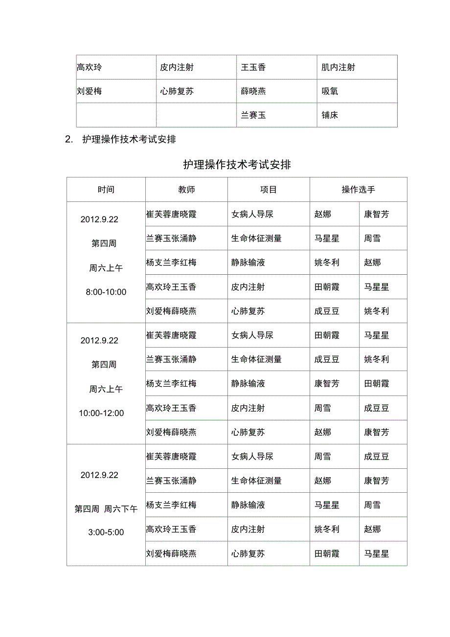 护理技术操作培训及考核实施方案_第3页