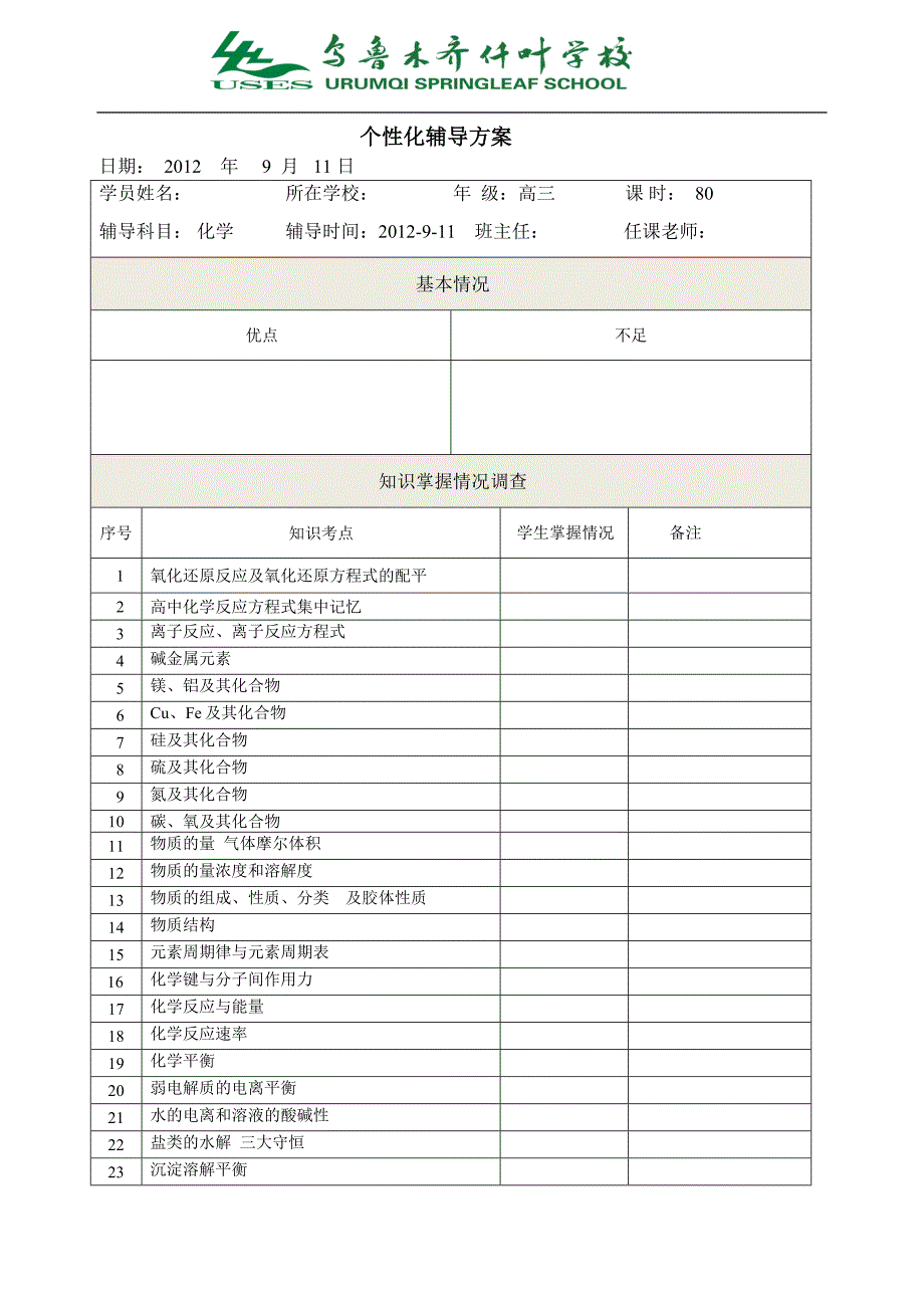 高三化学个性化辅导方案_第1页