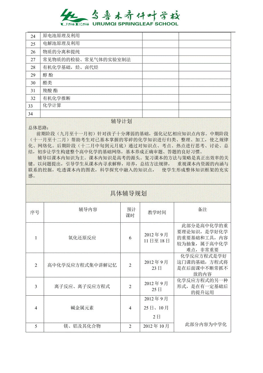 高三化学个性化辅导方案_第2页