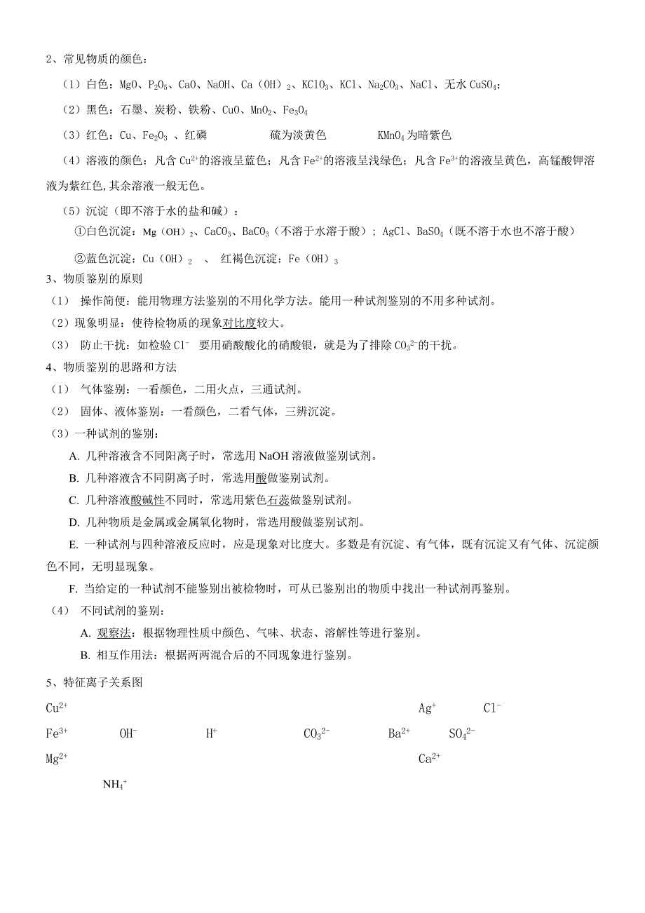 物质的检验和鉴别.doc_第2页