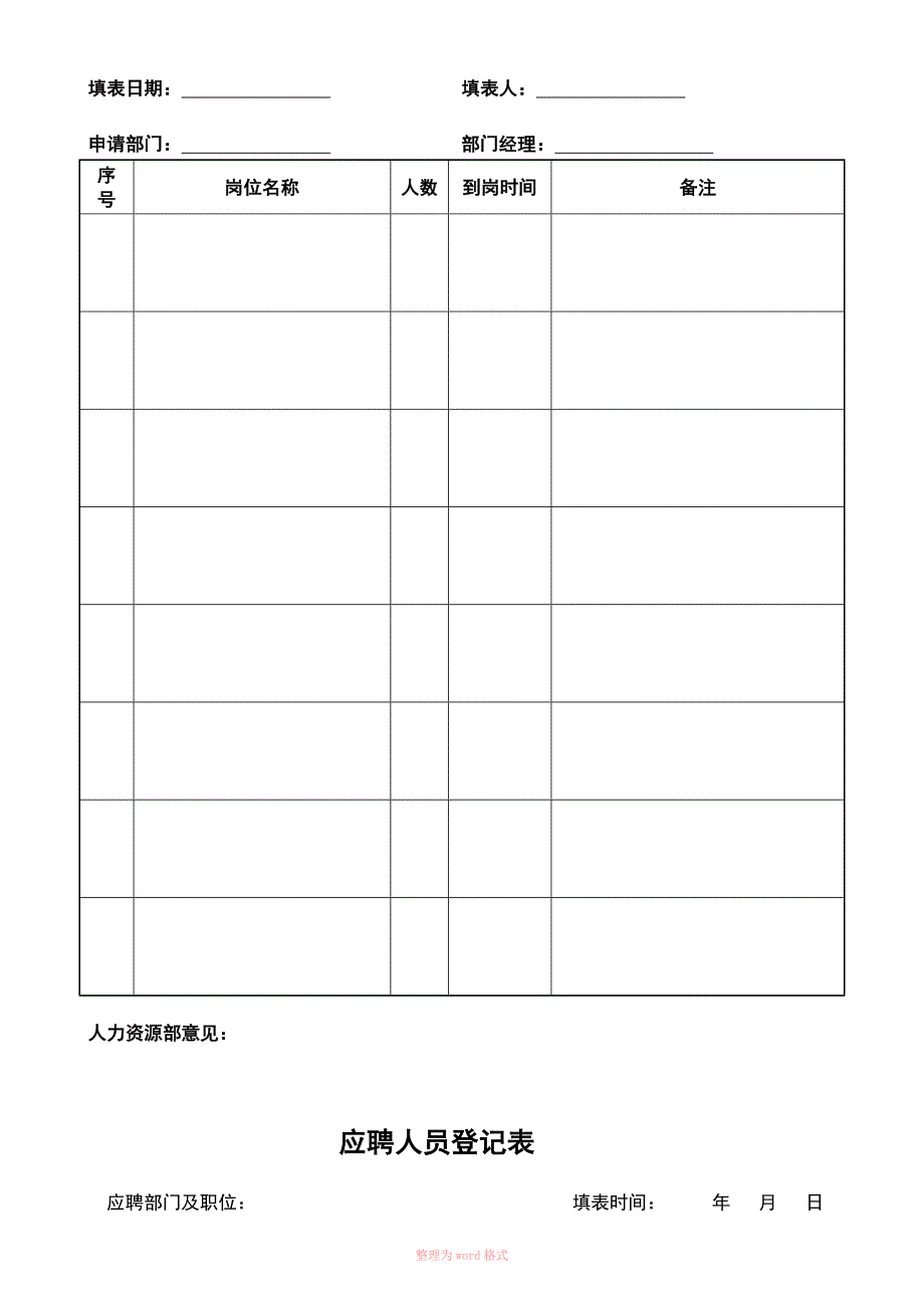 最新实用人力资源表格大全_第2页