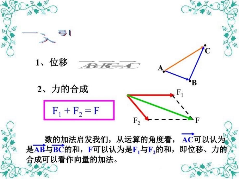 最新向量加法及几何意义幻灯片_第4页