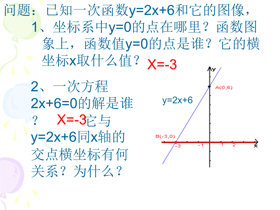 133一次函数与一次方程、一次不等式课件_第2页