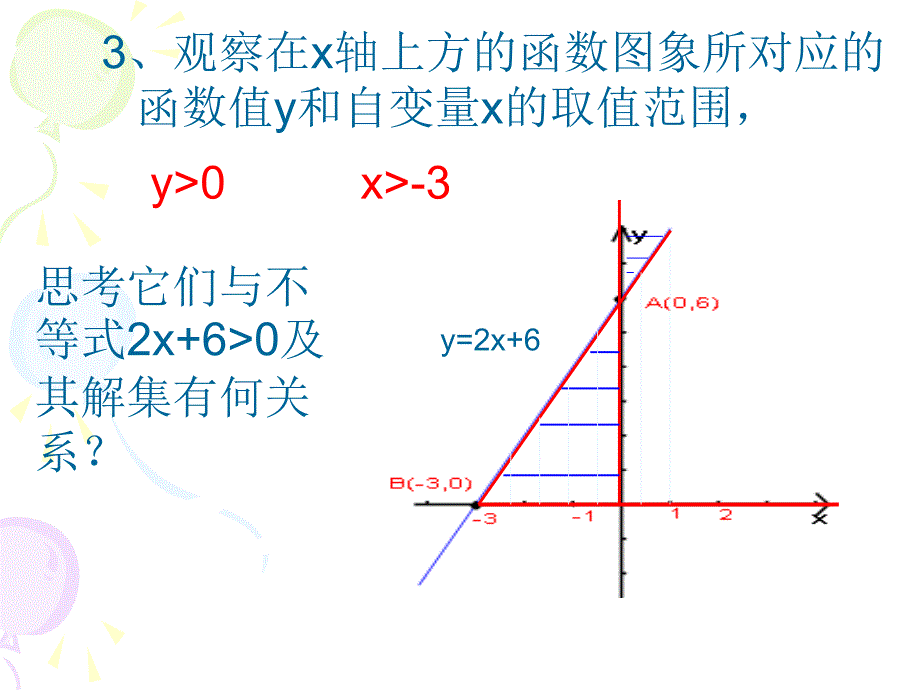 133一次函数与一次方程、一次不等式课件_第3页