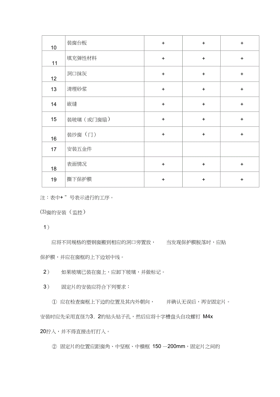 塑钢窗监理实施细则工程_第4页