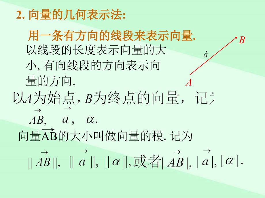 03大学数学向量空间ppt课件_第3页