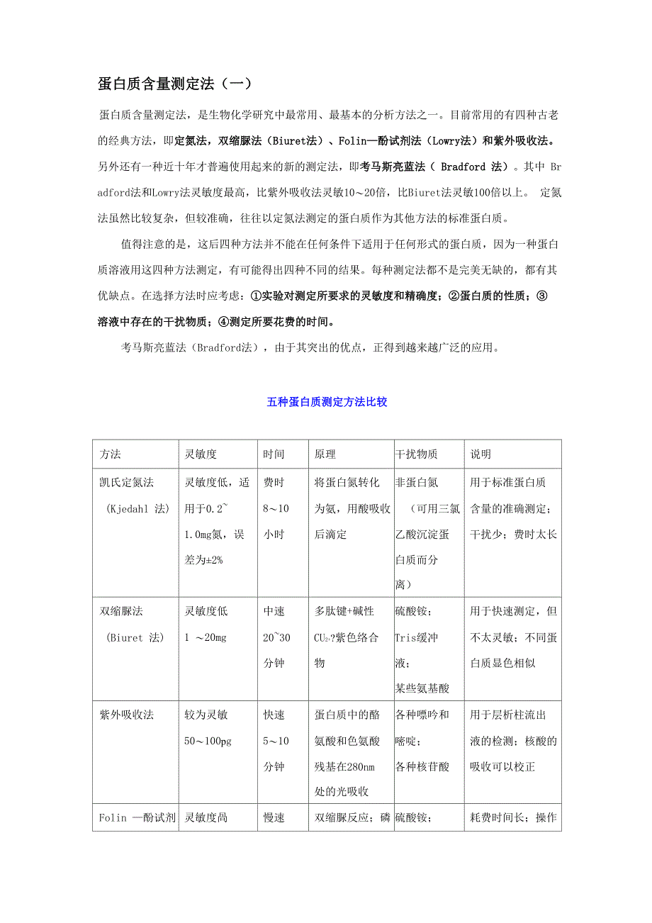 蛋白质含量测定法(一)_第1页