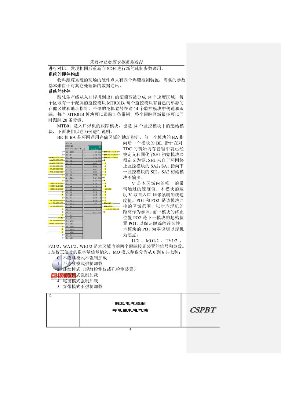 冷轧轧机TDC控制系统.doc_第4页