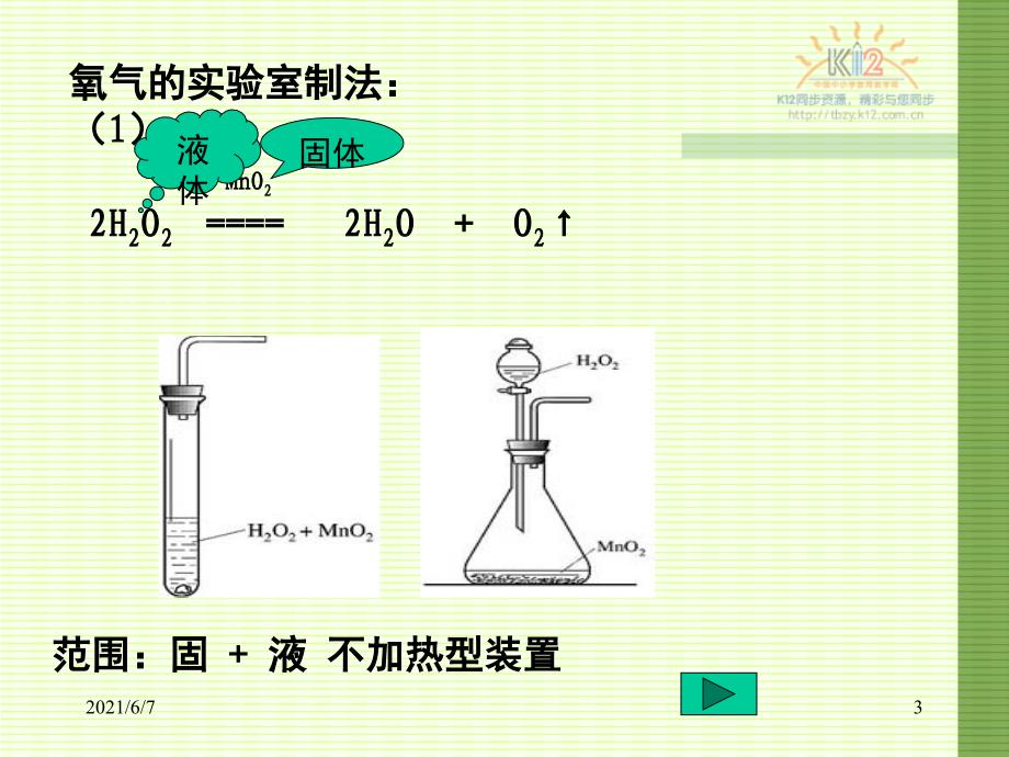 二氧化碳与水和澄清石灰水的反应视频PPT课件_第3页