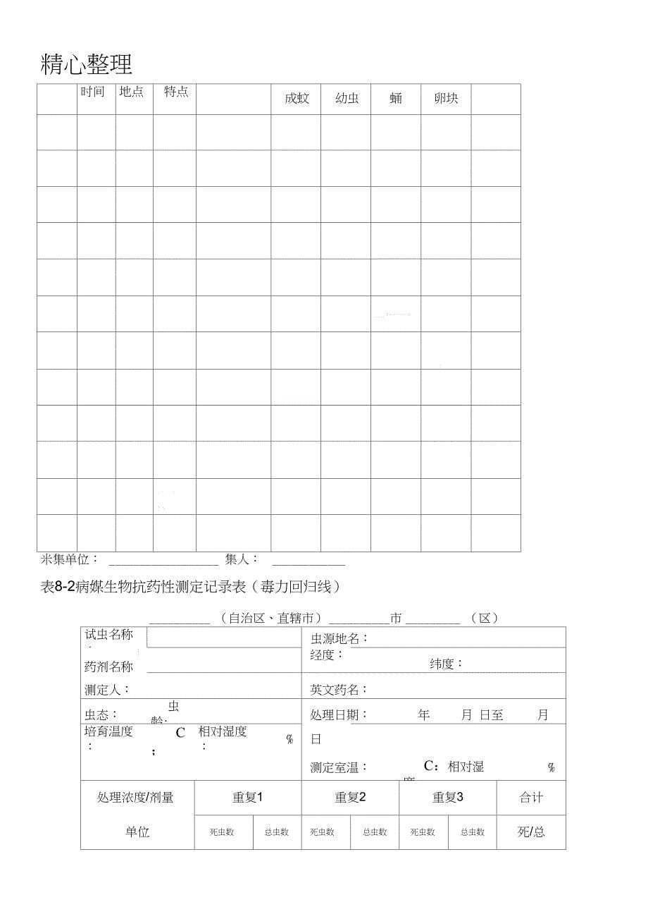 全国病媒生物监测实施方法抗药性0405_第5页