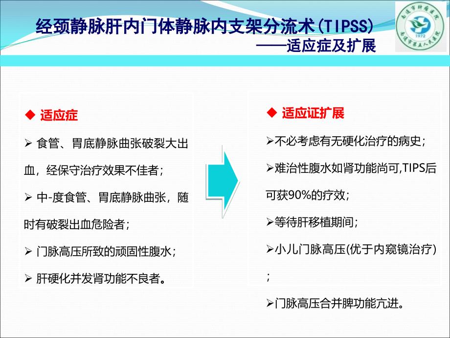 经颈静脉肝内门体分流术(TIPS)_第4页