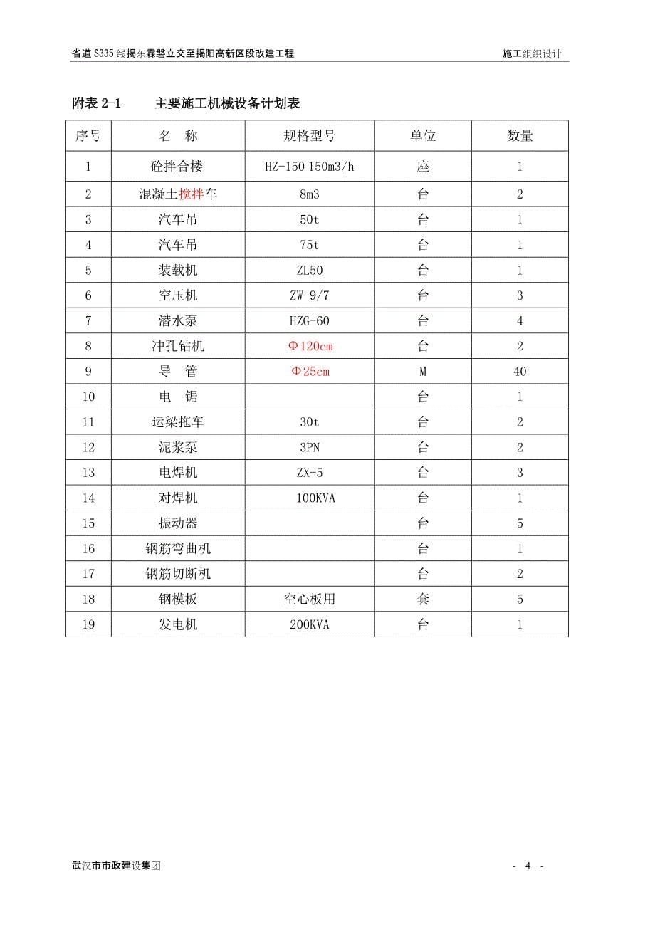 揭东霖磐立交至揭阳高新区段改建工程高明小桥施工组织设计_第5页