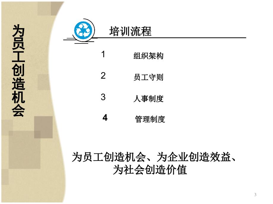 新员工入职培训1_第3页