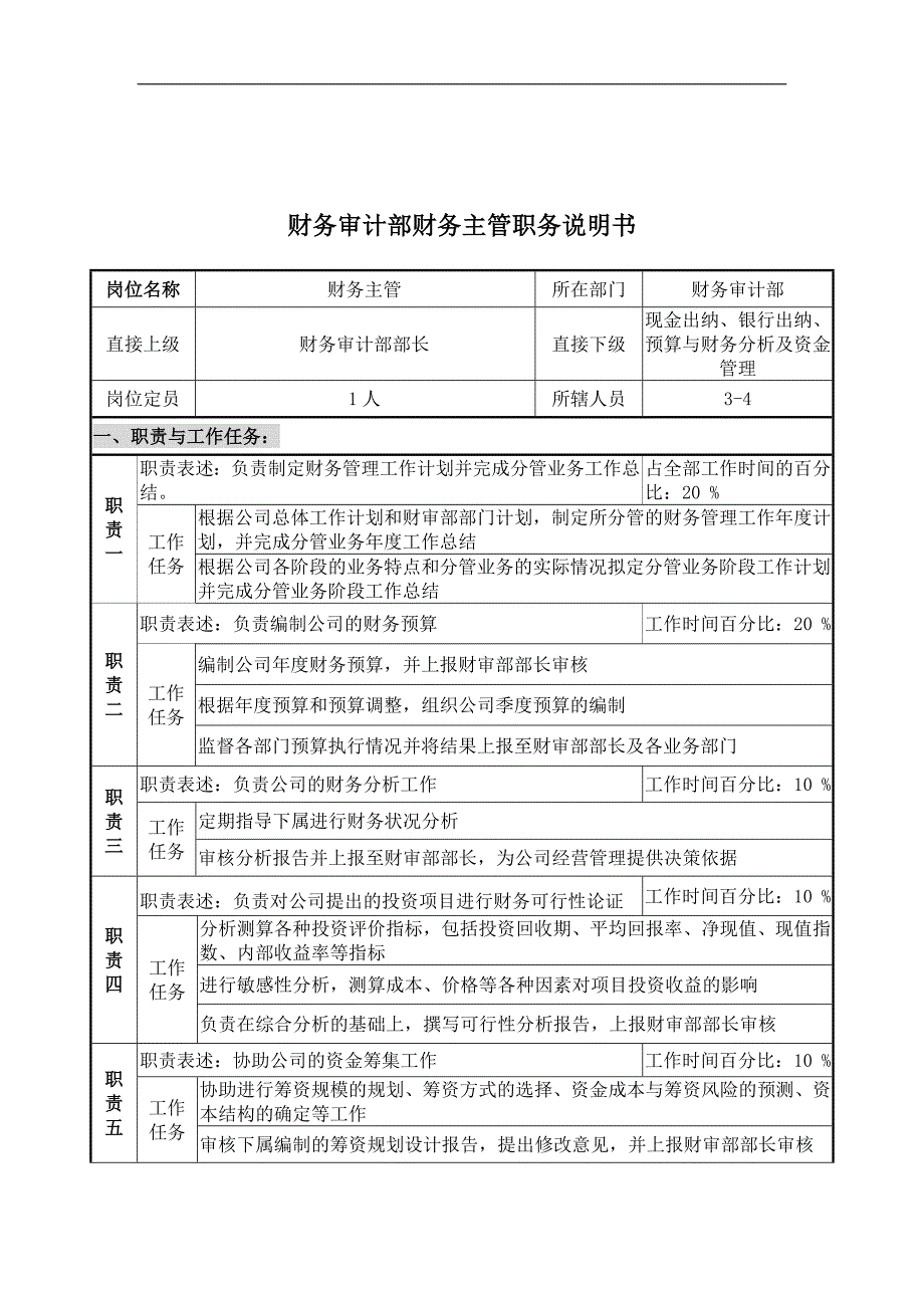 财务审计部财务主管职务说明书_第1页