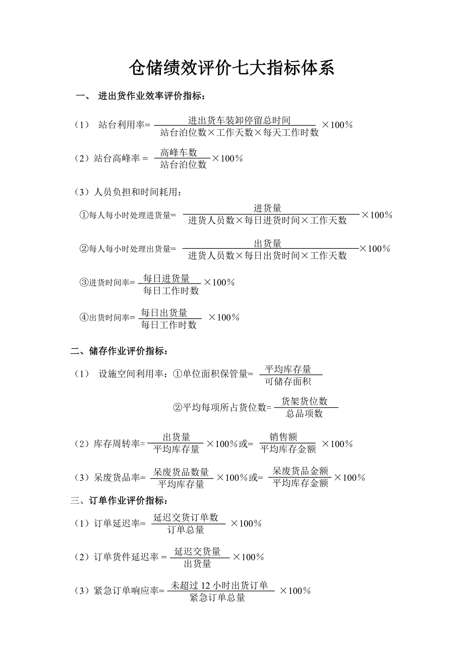 仓储绩效评价指标体系仓库KPI绩效评估计算方法与公式_第1页