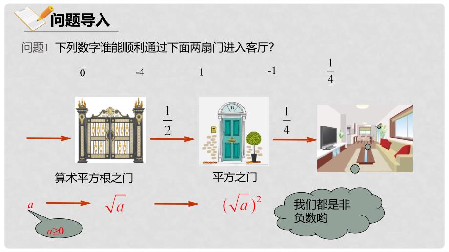 八年级数学下册 第十六章 二次根式 16.1 二次根式 16.1.2 二次根式的性质课件 （新版）新人教版_第3页