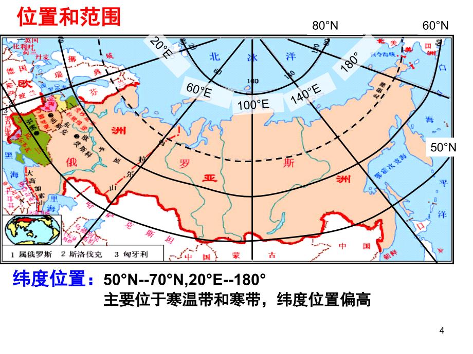 欧洲东部和北亚俄罗斯用课堂PPT_第4页