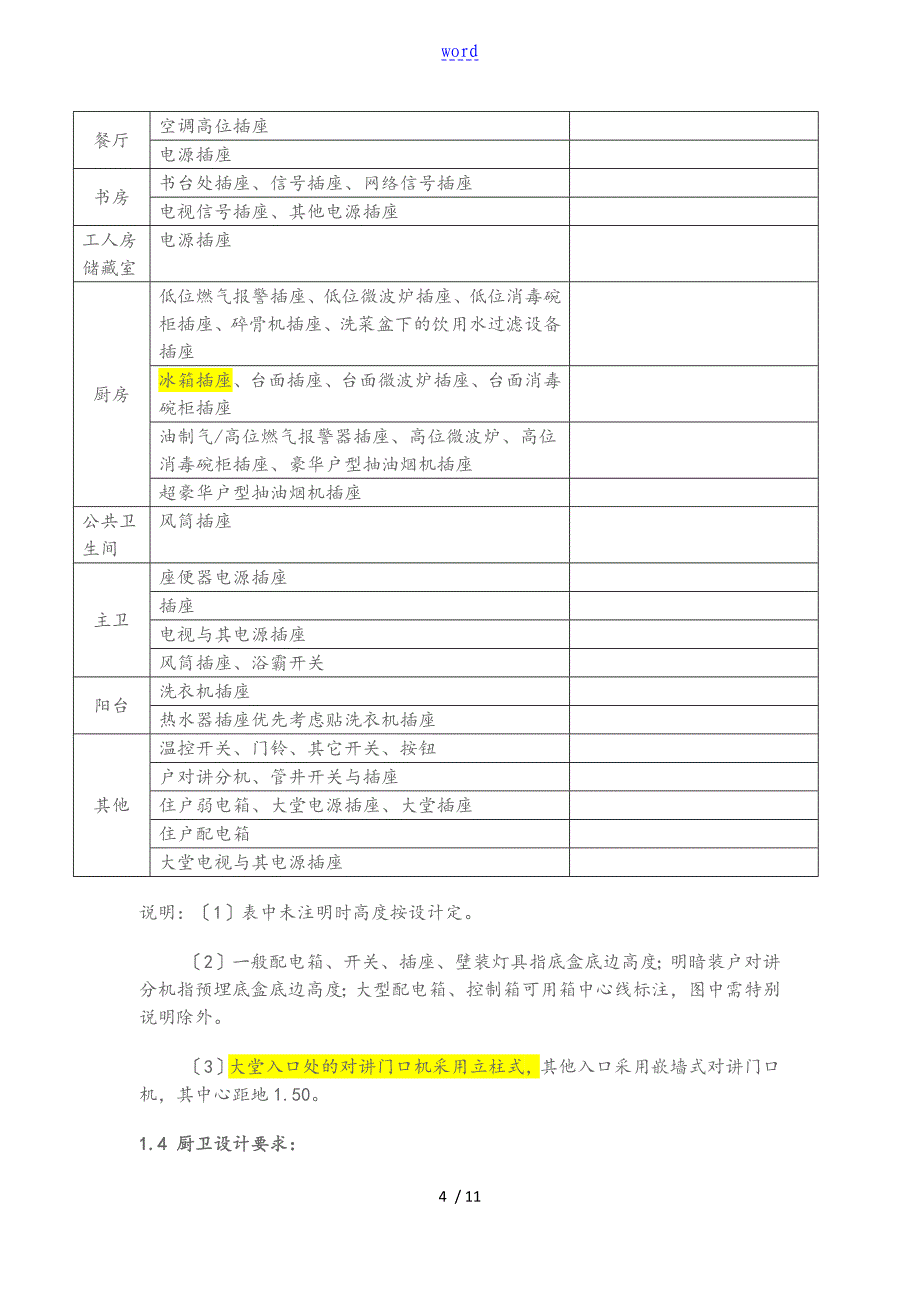 恒大地产住宅电气设计要求_第4页