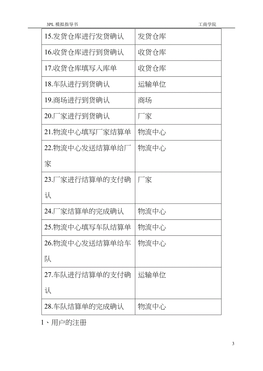 第三方物流模拟指导书范文_第3页