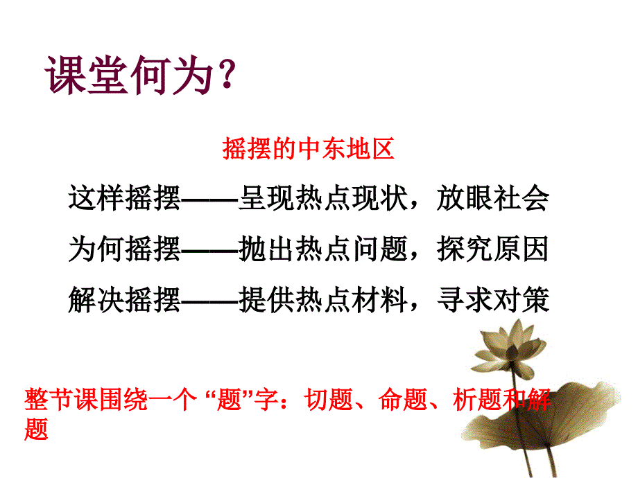 以摇摆的中东地区为例谈热点复习课件_第4页