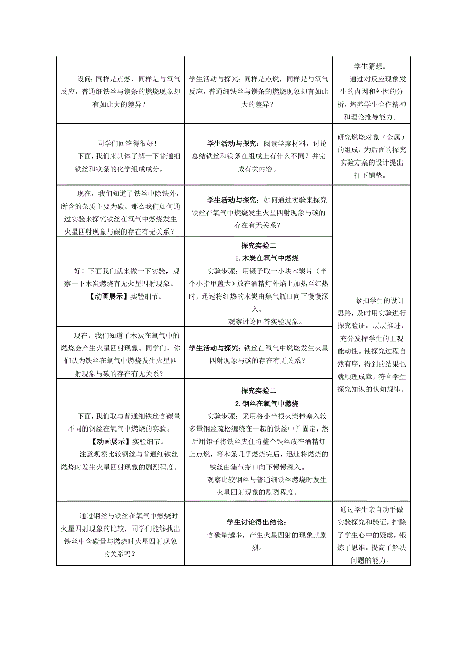 铁丝在氧气中燃烧现象教学设计.doc_第3页