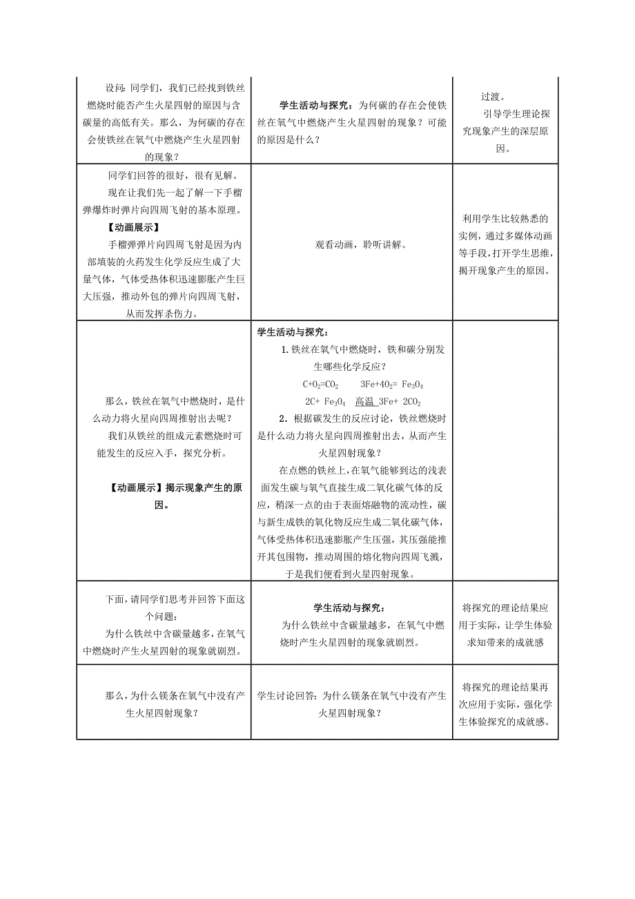 铁丝在氧气中燃烧现象教学设计.doc_第4页